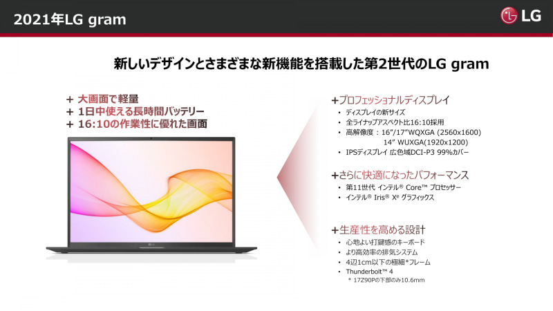 LG gramの新要素