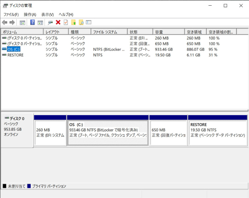 Cドライブには約933GBが割り当てられている。BitLockerで暗号化