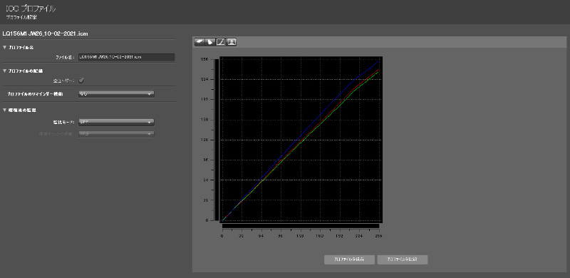 測定結果2/R・G・Bのリニアリティ