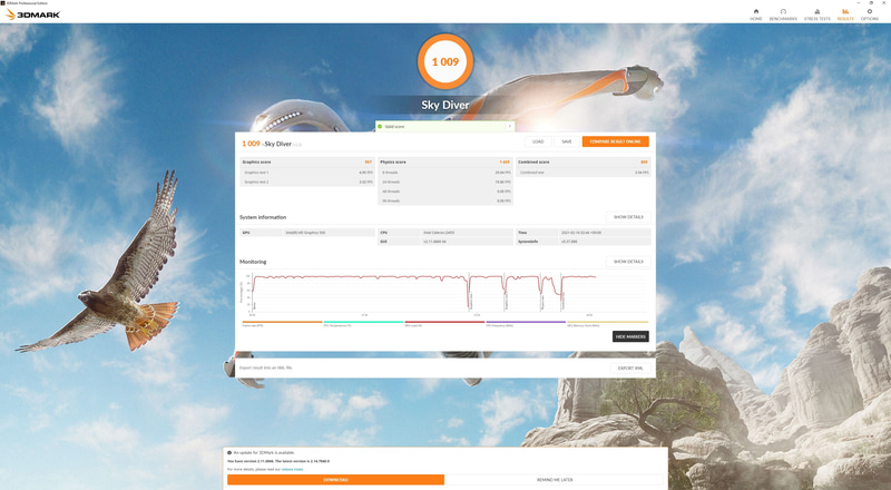 旧3DMarkのSkyDiverのスコアは1009