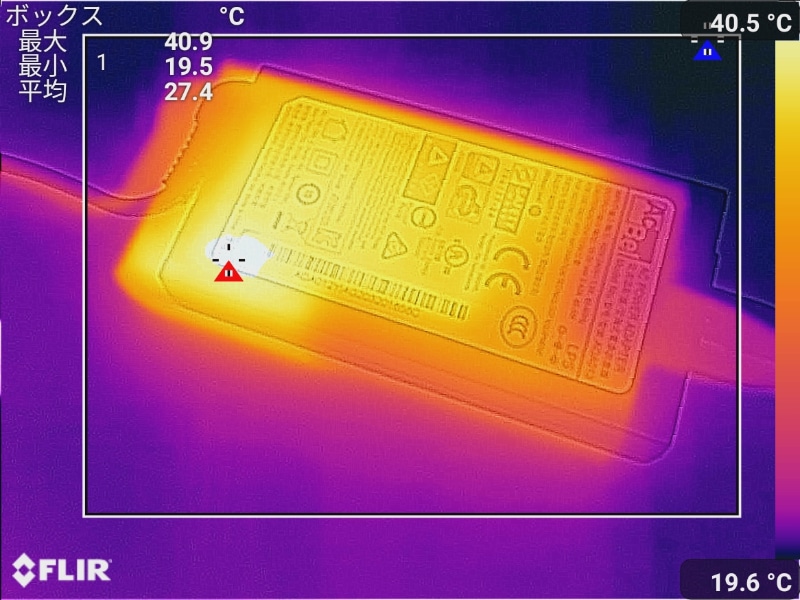 ACアダプタの最大温度は40.9℃