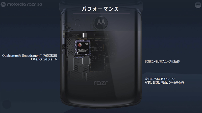 Snapdragon 765Gを採用