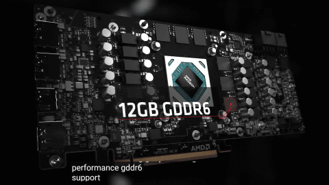AMD、1440pゲーミングに最適化した「Radeon RX 6700 XT」 - PC Watch