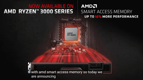 高性能ゲーミングPC RX6700 XT AMD、1440pゲーミングに最適化した「Radeon RX 6700 XT」 - PC Watch