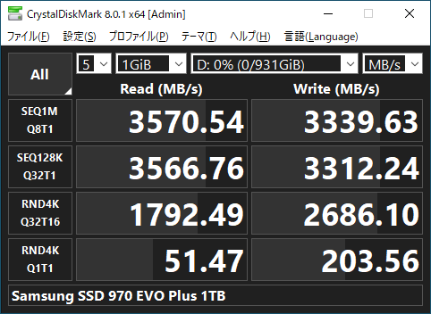 970 EVO Plus (1TB)