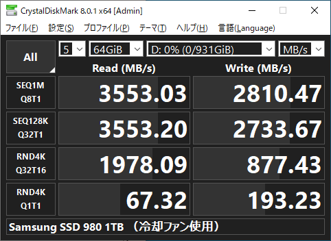 NVMe SSDモード (テストサイズ=64GiB)