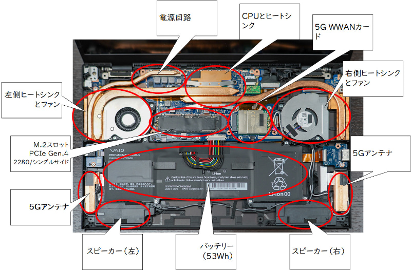 VAIO Zの内部構造(キャプションは筆者がつけたもの)