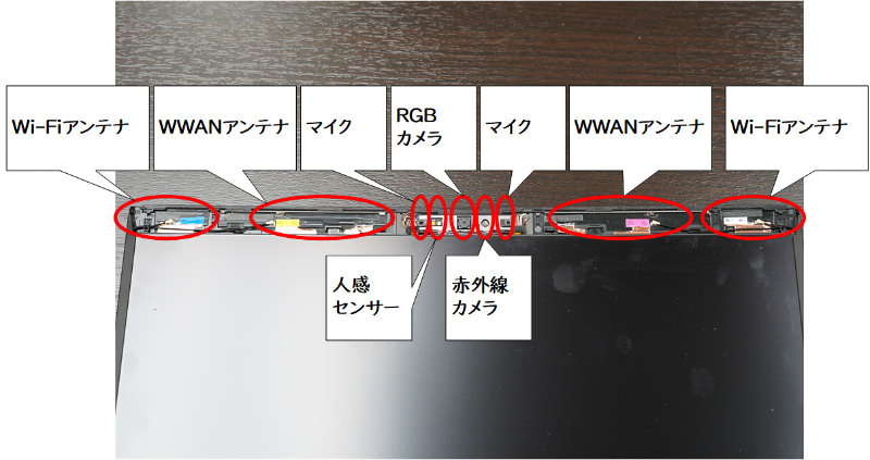 VAIO Zのディスプレイ部分のアンテナ、カメラ、人感センサー、マイク