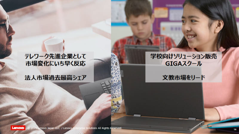 テレワーク先進企業としていち早く市場の変化をキャッチ