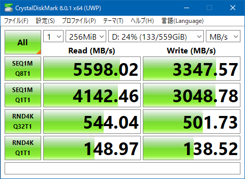 HPEのSAS 6Gbps対応アダプタ「Smart Array P420」(1GBキャッシュ搭載)と、15,000rpmのHDDをつなげてみた。P420のキャッシュ内に収まる容量なら、このとおり最新SSD顔負けの性能を叩き出す
