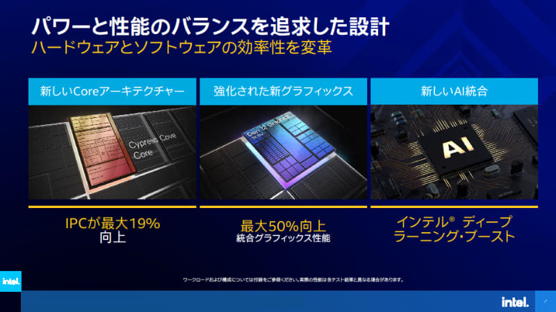 IPCが最大19%向上したほか、GPUも改善。AVX-512やVNNIもサポートした