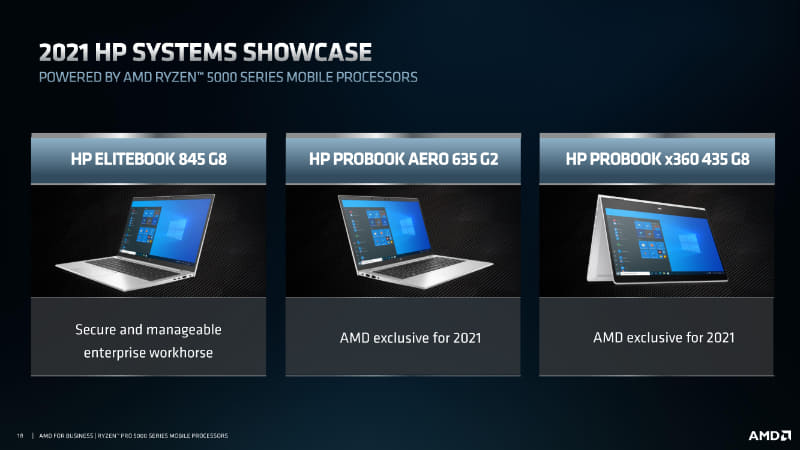 HPから発売される3モデル