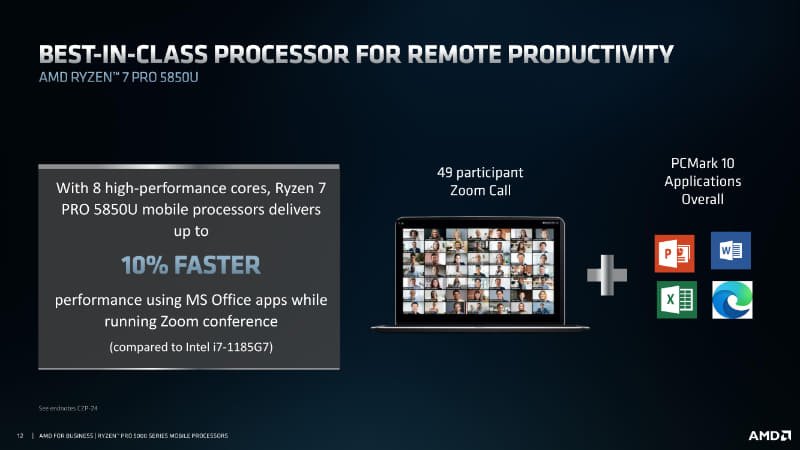 Zoom利用時にMicrosoft Officeを併用する場合、10%高速だという