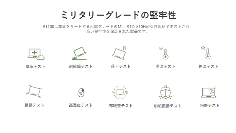 MIL-STD-810H準拠の耐久テストをクリア
