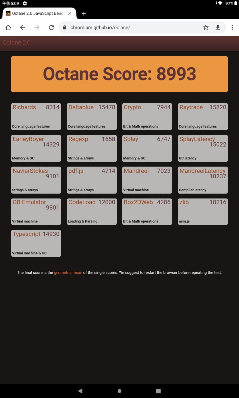 Google Octane 2.0