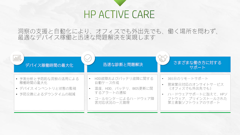 Active Care