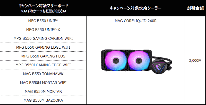 MAG CORELIQUID 240Rの値引き対象