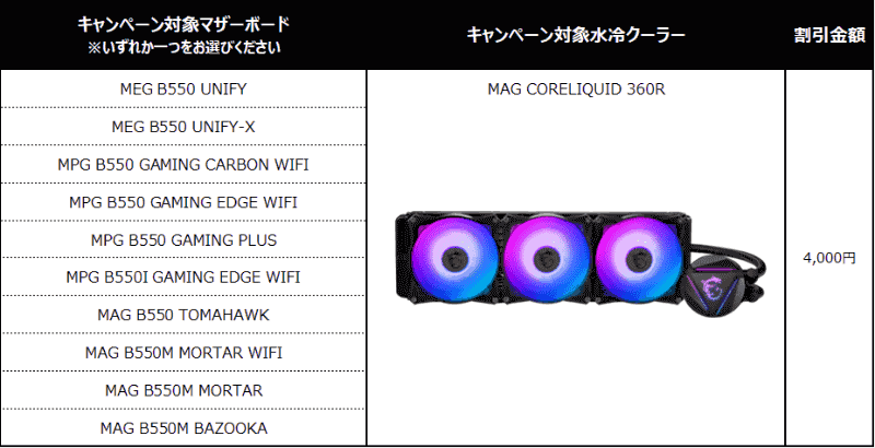 MAG CORELIQUID 360Rの値引き対象