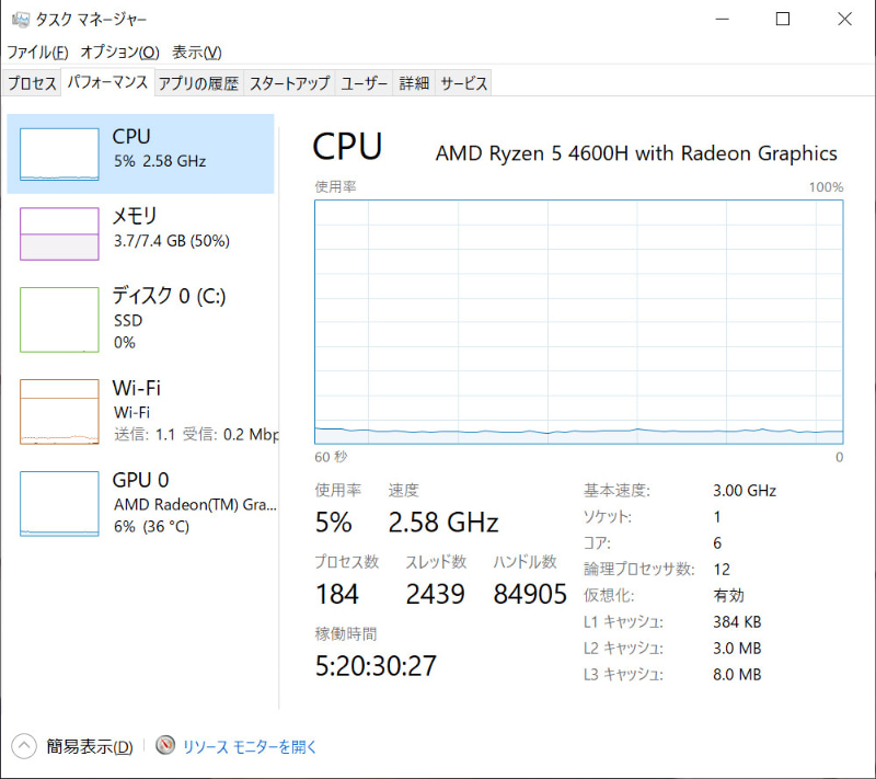 PC負荷：Zoom 背景雑音を抑制「低」