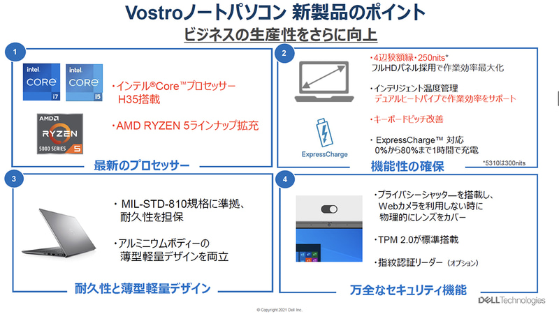 第11世代Core H35またはRyzen 5 5500Uを搭載