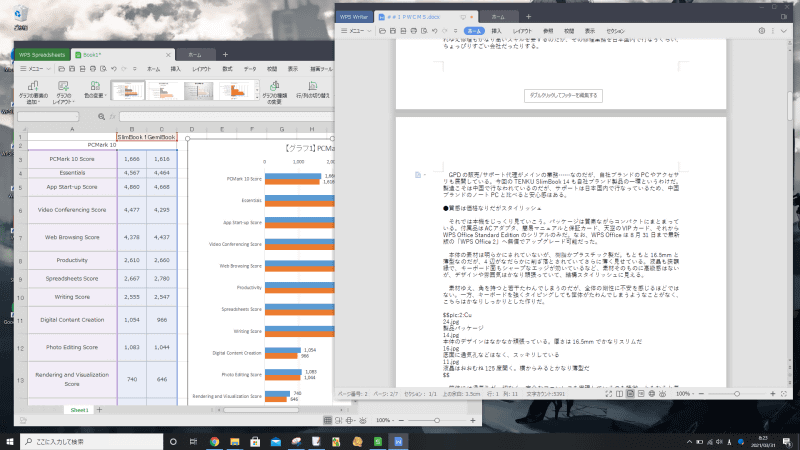8月31日までWPS Office 2に無償アップグレード可能。Microsoft OfficeとUIが似ていて互換性も高いため、ほとんど違和感なく使える