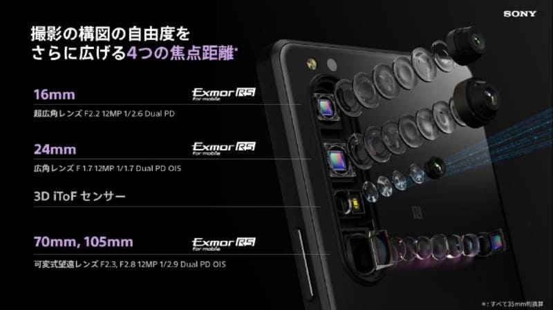 背面カメラの仕様