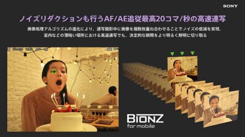 連写撮影中に画像を複数枚重ね合わせることでノイズを低減