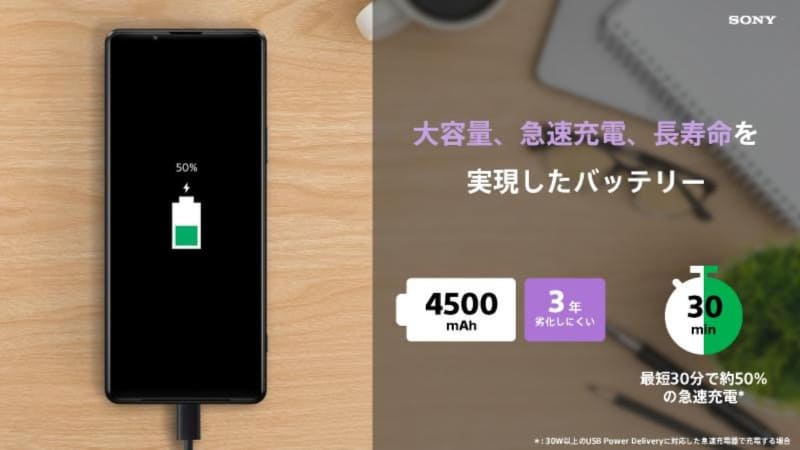 バッテリ容量は4,500mAhで、3年間劣化しにくい長寿命設計