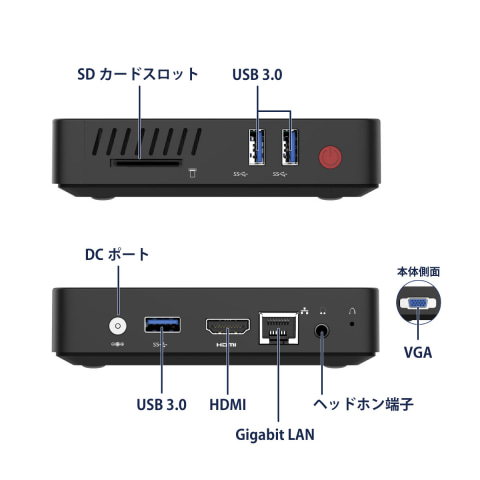 MINIS FORUM Fanless Mini PC N33 HDMI欠品 終息】MINISFORUM N33 | 株式会社リンクスインターナショナル