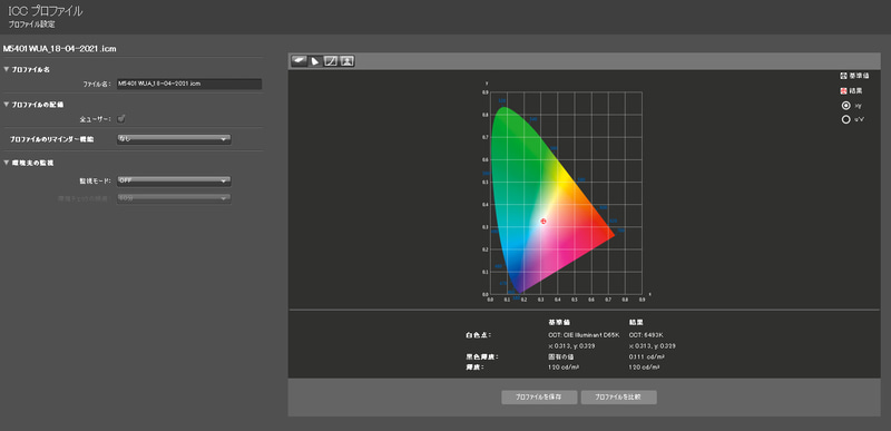 測定結果1/白色点と黒色輝度