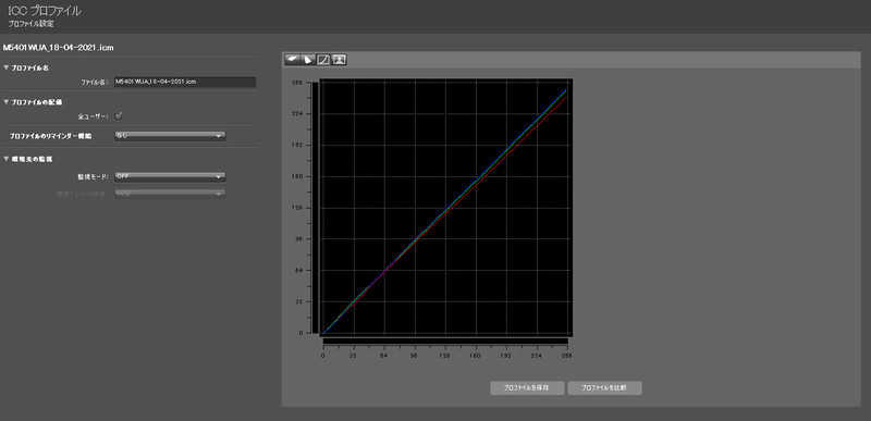 測定結果2/R・G・Bのリニアリティ