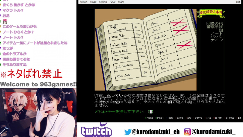 被害者シャルルはサーカス団のメンバーにお金を相当貸していた