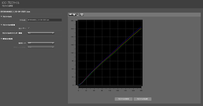 測定結果2/R・G・Bのリニアリティ