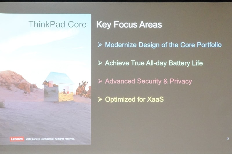 4つのキーフォーカスエリア