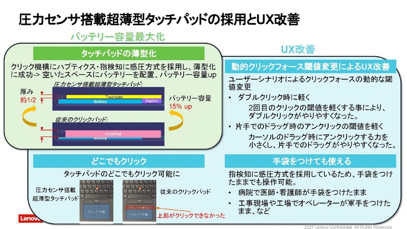 タッチパッドとバッテリの関係(出典:レノボ・ジャパン合同会社)