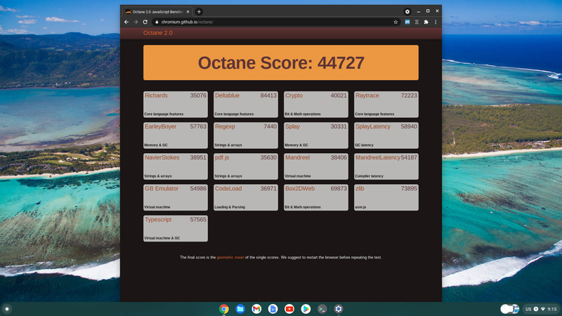 Google Octane 2.0は44,727