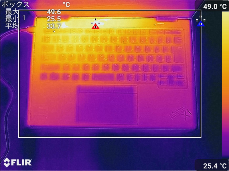「ファイナルファンタジーXIV: 漆黒の反逆者 ベンチマーク」実行中のキーボード面の最大温度は49.6℃(室温23℃で測定)