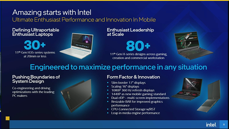 80以上のシステムで採用されており、薄型のゲーミングノートを実現