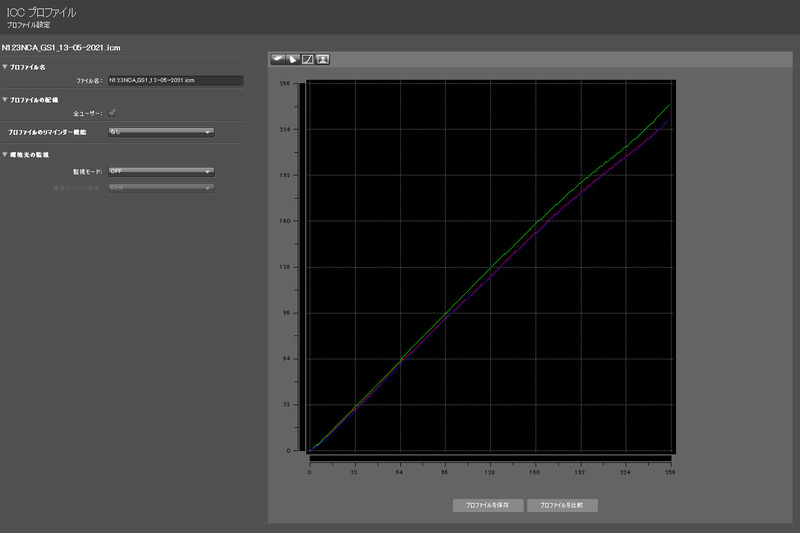 測定結果2/R・G・Bのリニアリティ
