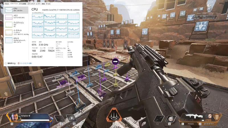 ソフトウェアエンコーダ(x264)でのCPU負荷は65%程度まで上がる