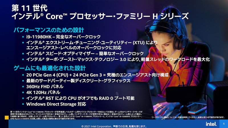 第11世代Core Hの特徴