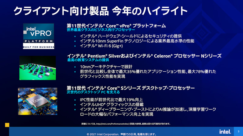 2021年前半のハイライト