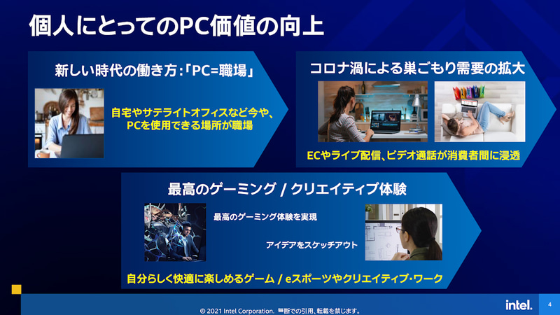 様々な用途でPCの価値が向上