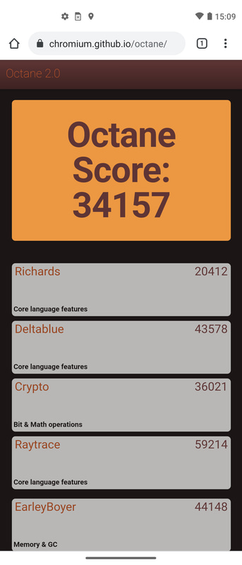 Google Octane 2.0。34,157