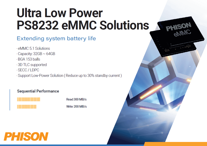 PS8232。リード300MB/s、ライト200MB/sとされている