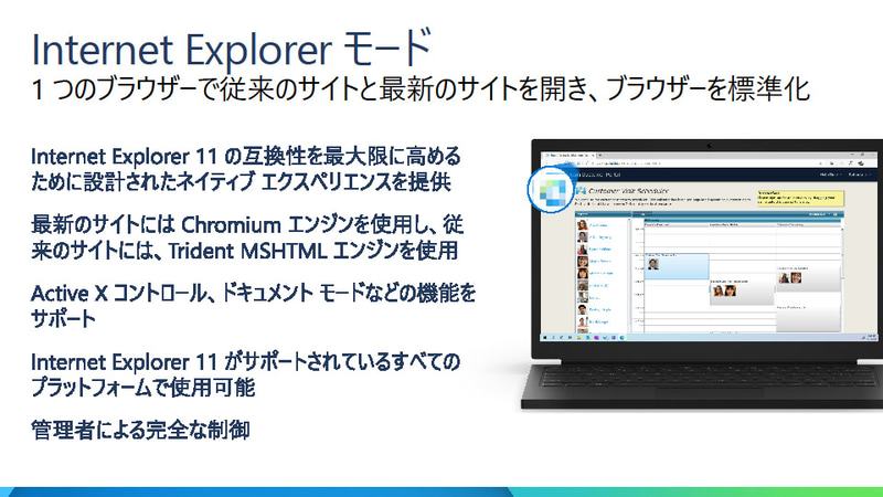 Internet Explorerモード(IEモード)
