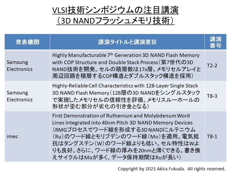 技術シンポジウムの注目講演(3D NANDフラッシュメモリ技術)。プログラムとプレスキットから筆者がまとめた