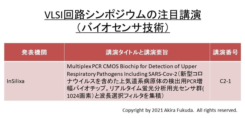 回路シンポジウムの注目講演(バイオセンサー技術)。プログラムとプレスキットから筆者がまとめた