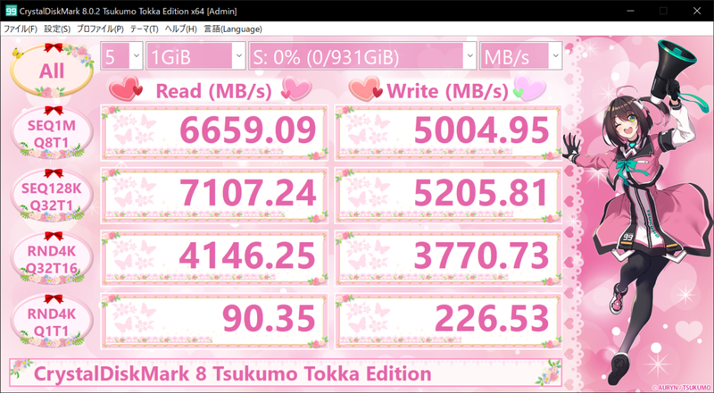 (C) 2007-2021 hiyohiyo, (C) 2021 AURYN/TSUKUMO