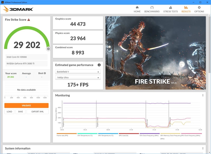 BIOS 2のFire Strikeの結果